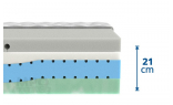 SILVER BioGreen inovatívny pamäťový matrac  - výška jadra matraca bez snímateľného poťahu 21 cm, matrac v poťahu cca 22 cm