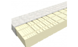 Vizualizácia jadra - Latexový matrac vysoký 85x195 cm LATEX COMFORT