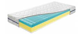 KING SENIORCOMFORT 24 HR ANTIDECUBIT antibakteriálny matrac KING SENIORCOMFORT 24 HR ANTIDECUBIT antibakteriálny matrac